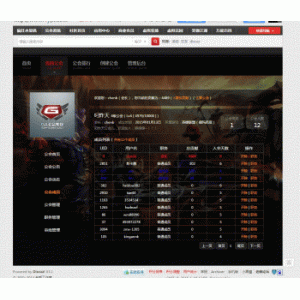 GA公会系统 1.0 商业版 一款最具有专业性的公会管理和展示系统插件